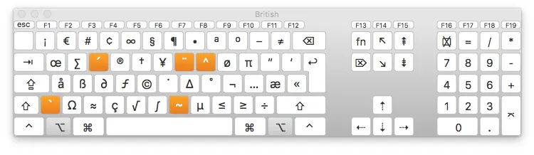 Mac keyboard shortcuts: Alt key