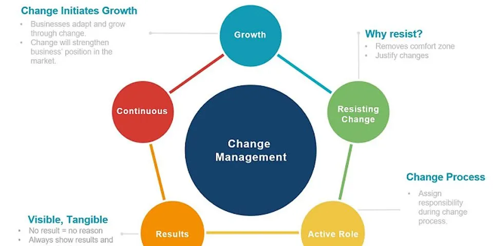 can-theories-be-changed