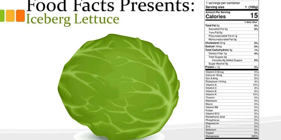 How many calories in a leaf of iceberg lettuce