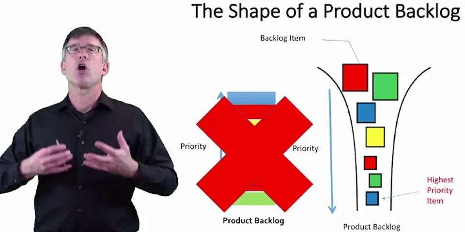 What is not part of the Scrum product backlog quizlet